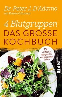 4 Blutgruppen Kochbuch